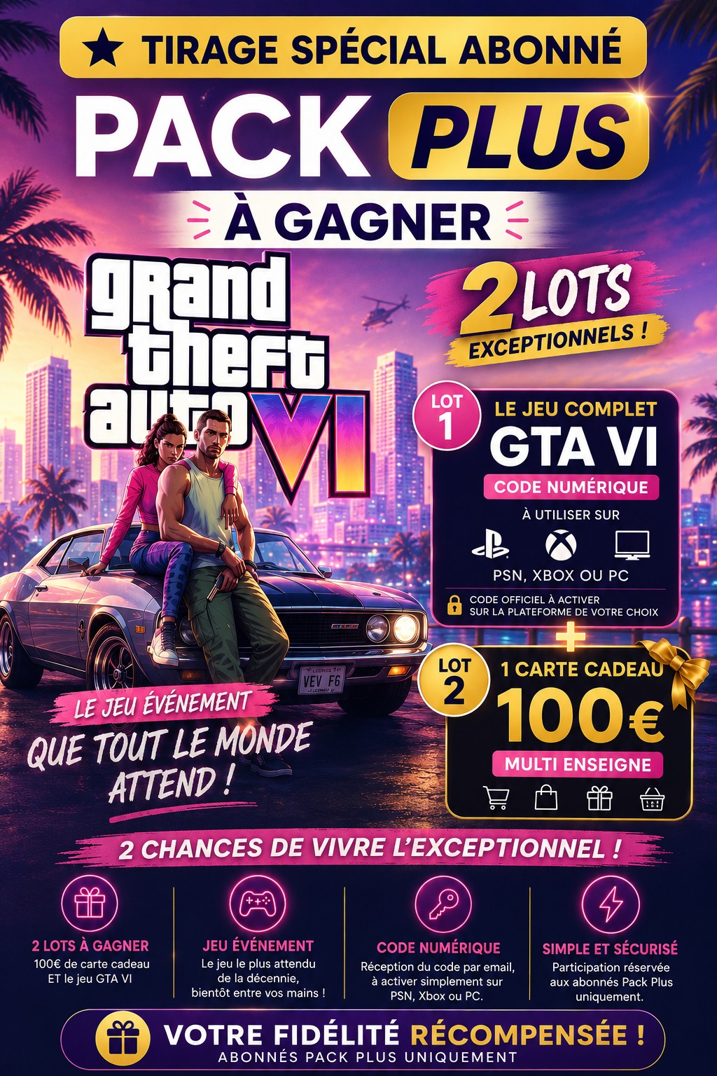 Aperçu du lot du palier 30 abonnés Plus